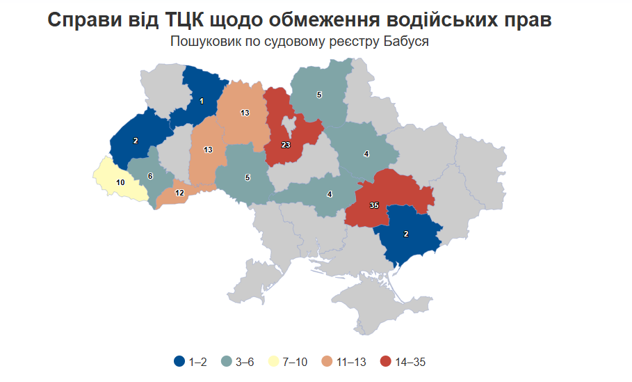 ТЦК активніше подає до суду на позбавлення водійських прав