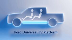 Ford розробляє нову платформу UEV для лінійки доступних електромобілів